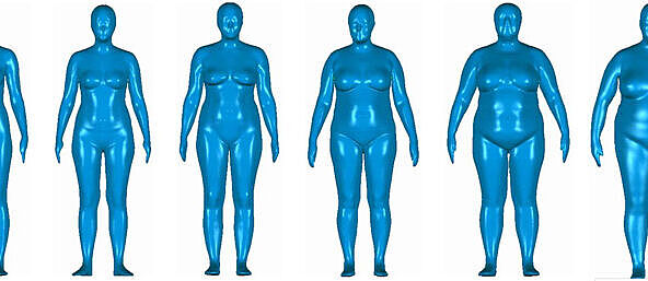 Escaneos 3D del cuerpo a través de tamaños de cuerpo Escaneos 3D de 6 mujeres en la misma pose